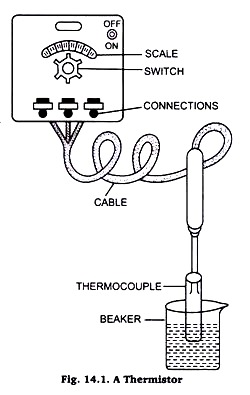 Thermistor 