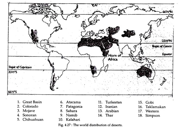 World Distribution of Deserts