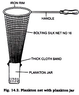 Plankton net with plankton jar