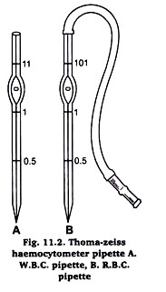 Thoma-zeiss haemocytometer pipette