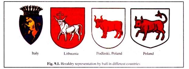 Heraldry Representation by Bull in Differnt Countries