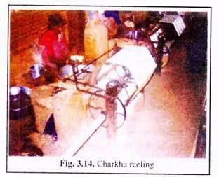 Charkha Reeling