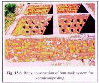 Brick Construction of Fout-Tank System for Vermicomposting 