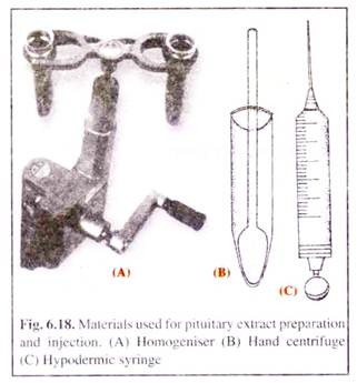 Materials Used for Pitutary Extract Preparation and Injection