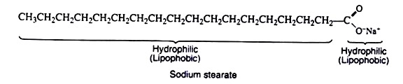 Sodium Stearate