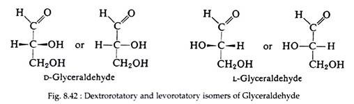 Dextrorotatory and Levorotatory Isomers of Glyceraldehyde