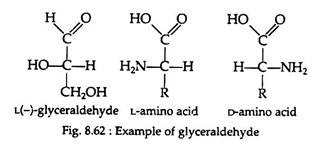 Example of Glyceraldehyde