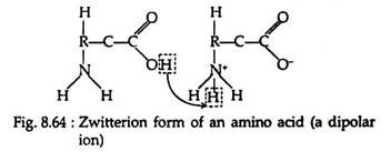 Zwitterion