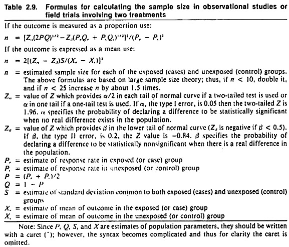 The sample size in observational studies or field trials involving two treatments